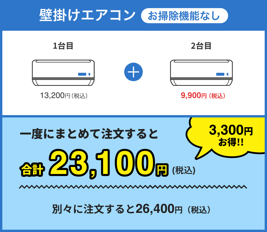 東京ガス ハウスクリーニング（エアコン割引）